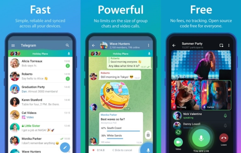Tải Telegram APK (Premium Unlocked) Miễn Phí Cho Android Telegram APK